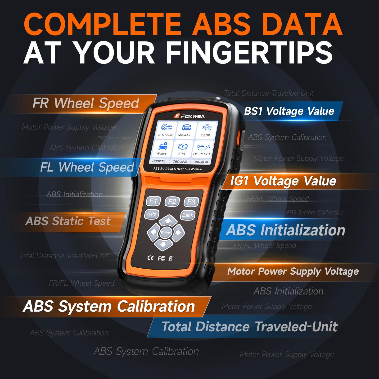 Amazon.co.jp: FOXWELL NT630 Plus OBD2スキャナー ABSとSRS付き ABS